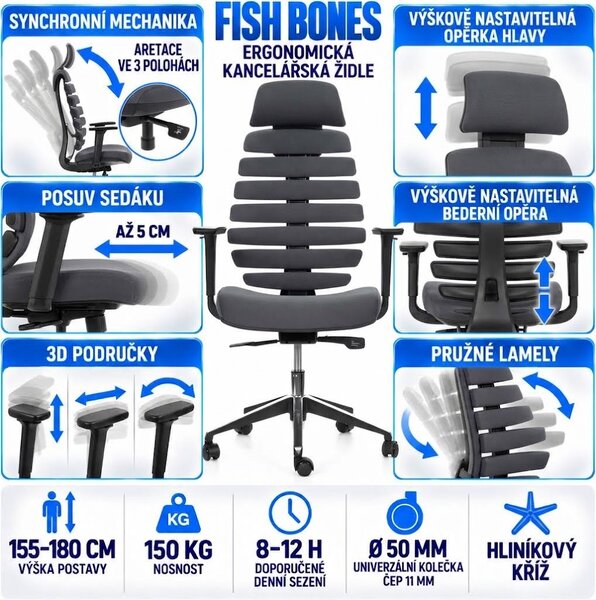 Zdravotní ergonomická kancelářská židle MERCURY FISH BONES PDH ČERNÝ PLAST, TMAVĚ ŠEDÁ – ohebné lamely v opěráku