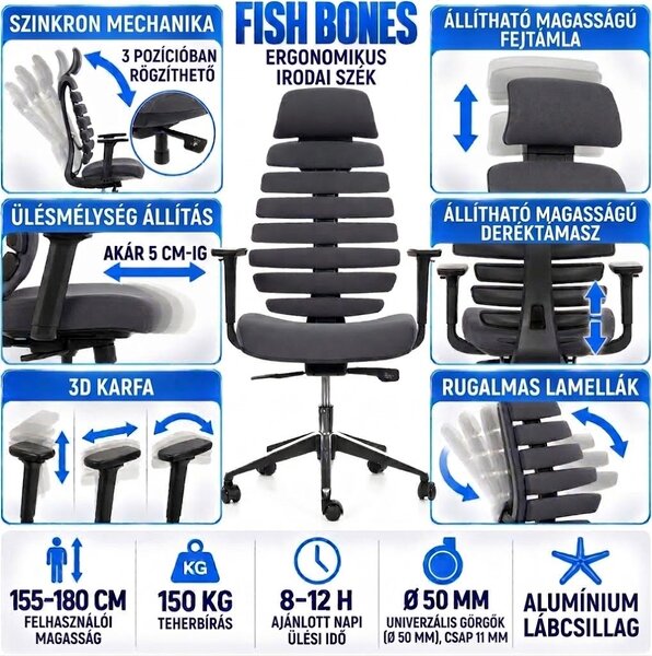 Zdravotní ergonomická kancelářská židle MERCURY FISH BONES PDH ČERNÝ PLAST, TMAVĚ ŠEDÁ – ohebné lamely v opěráku