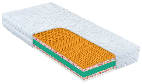 MATRACE, 90/200 cm Sleeptex - Pěnové matrace