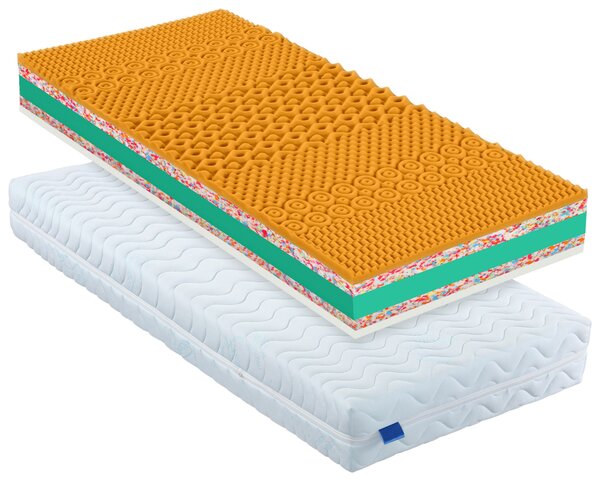 MATRACE, 90/200 cm Sleeptex - Pěnové matrace