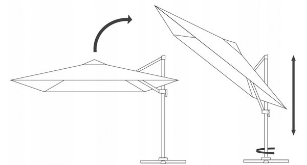 Garden Line Zahradní slunečník s ochranným obalem MINI ROMA 250 x 250 cm šedý