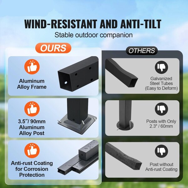 Nastavitelná pergola s výsuvnou stříškou s UV ochranou 50+ a hliníkovým rámem o rozměrech 3x3 metry, vhodná pro zahradu a terasu