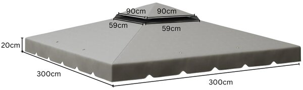 Altán - Střecha pro zahradu - Krytá terasa - 2 úrovně - Markýza pro pergolu - vyrobeno z prodyšné polyesterové tkaniny s hmotností 170 g/m² a ochranou proti UV záření