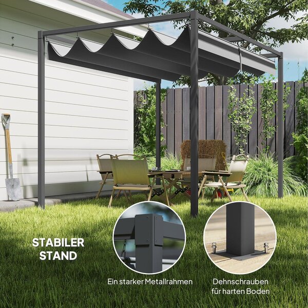 Pergola – Zahradní altán – Krytá terasa – Venkovní stříška – Stínící plachta – S posuvnou střechou
