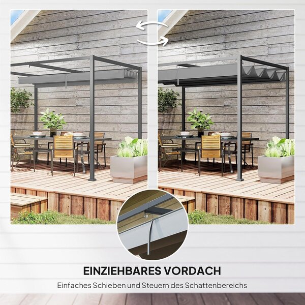 Pergola – Zahradní altán – Krytá terasa – Venkovní stříška – Stínící plachta – S posuvnou střechou