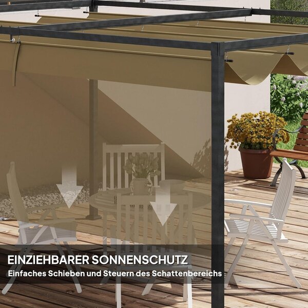 Pergola – Krytá terasa – Pavilon – Venkovní prostor – Střecha s posuvnými lamelami