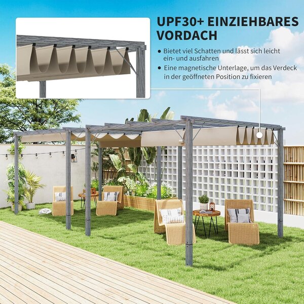 Pergola – Krytá terasa – Venkovní zastřešení – Altán – Venkovní prostor k odpočinku