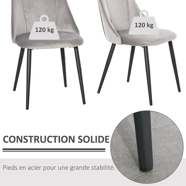 Jídelní židle - Kuchyňská židle - Židle s opěradlem - Pohodlná židle - Židle čalouněná velurem - Šedá barva - Ergonomický design