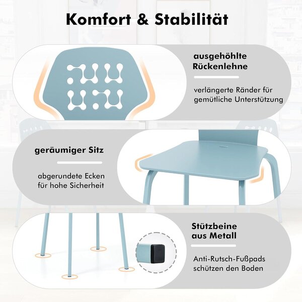 Jídelní židle - Kuchyňská židle - Židle - Pohodlná židle - Modrá barva - Ergonomická opěrka zad - Robustní kovová konstrukce, nosnost 150 kg