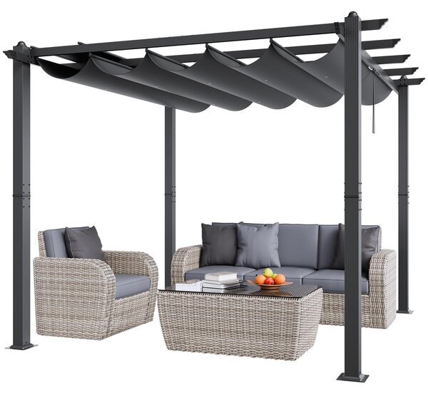 Pergola – Zahrádka – Krytá terasa – Zahrádní altán – Sluneční clona – Výsuvná střecha – Hliníková konstrukce