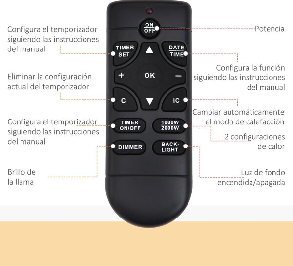 Elektrické vestavěné topení – Krb – Elektrický ohřívač – Účinné vytápění – Topení do krbu