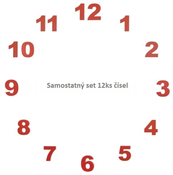 Set 12ks samostatných čísel PNM12R k modelu Nomon OJ
