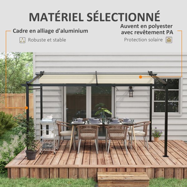 Pergola – Zahrada, zastřešení s výsuvnou střechou a odolnou kovovou konstrukcí – 4 x 3 metry