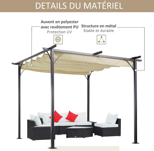 Pergola 3x3 metry – Zahradní přístřešek – Výsuvná střecha – Voděodolný polyester – Béžová barva