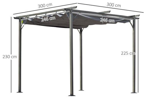 Pergola 3x3 metry – Krytá terasa s výsuvnou střechou – Antracitová barva – Odolná vůči vodě