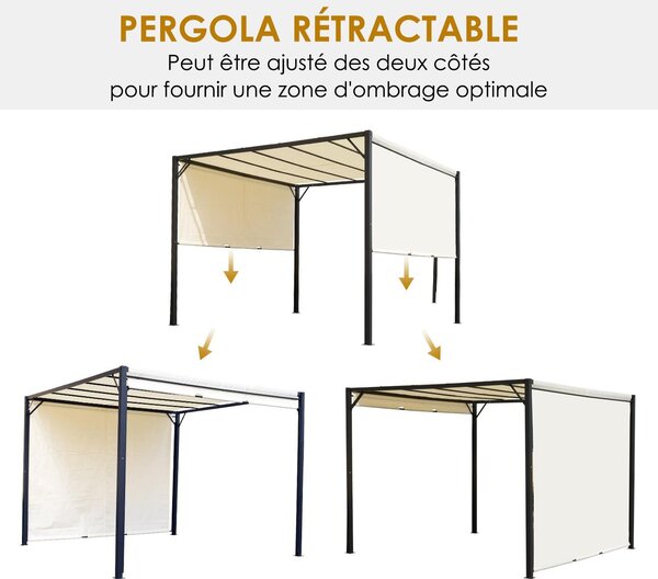 Pergola 3x3 metry – Výsuvná venkovní stříška – Krémová látka – Kov s epoxidovou úpravou