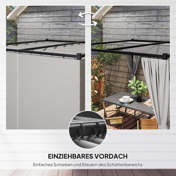 Pergola – Krytá terasa – Sluneční clona – Zahradní altán – Výsuvná střecha sPolyuretanpovlakem