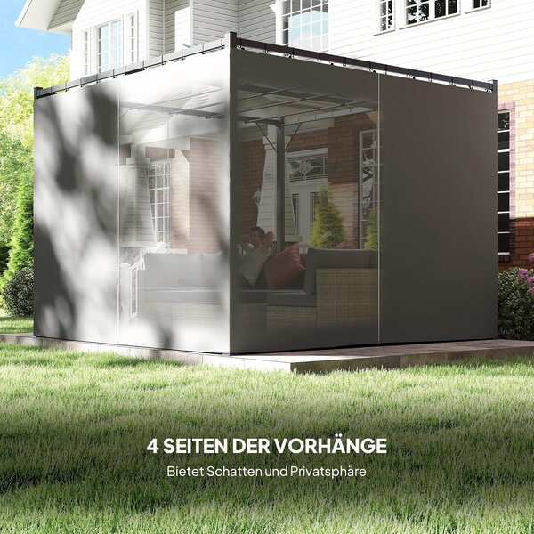 Pergola – Krytá terasa – Sluneční clona – Zahradní altán – Výsuvná střecha sPolyuretanpovlakem