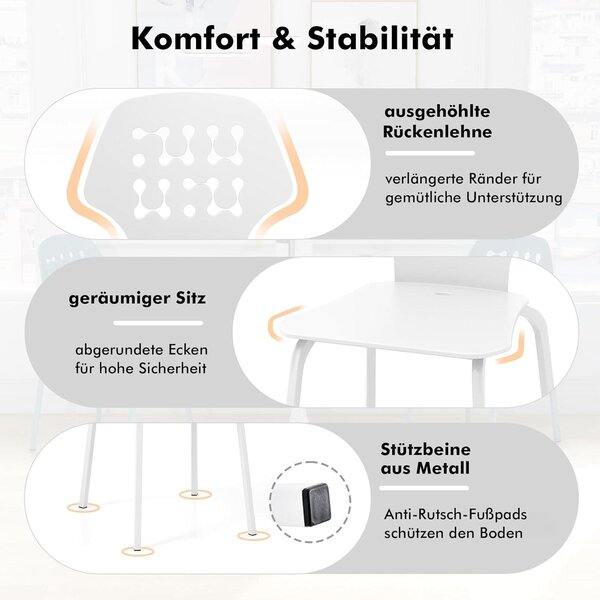Jídelní židle - Kuchyňské židle - Sada židlí - Designové židle - Bílé židle - Ergonomické pohodlí