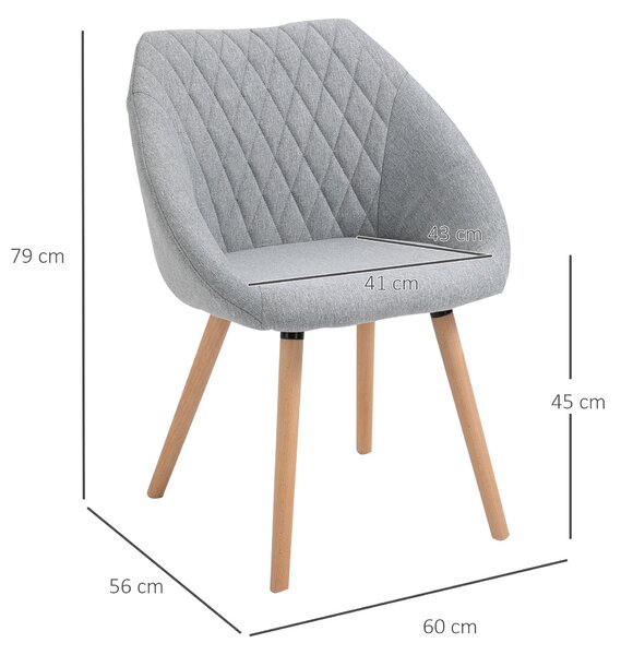 Jídelní židle – Sada 2 skandinávských designových židlí s područkami
