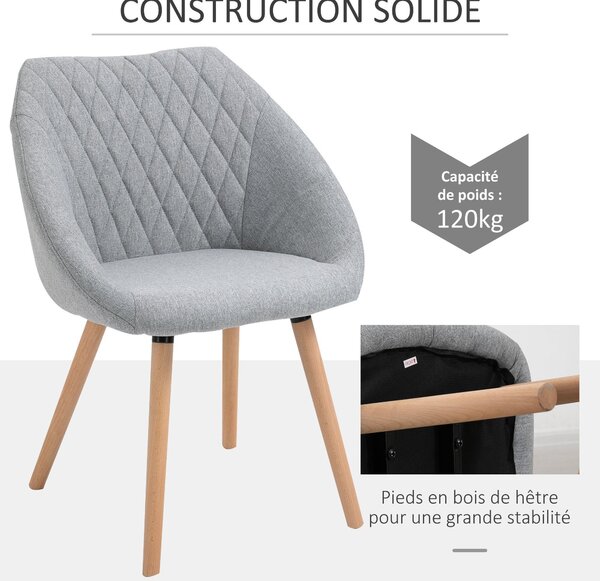 Jídelní židle – Sada 2 skandinávských designových židlí s područkami