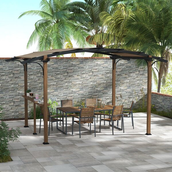 Pergola – Krytá terasa – Baldachýn – Krytá terasa – Stínící plátno – Hliníková konstrukce