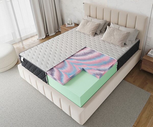 Pěnová matrace MERIDO 80x200 cm HR pěna Silver Care potah 30 cm