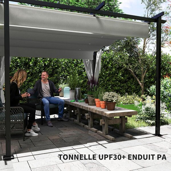 Pergola – Krytá terasa – Zahrádka – Venkovní prostor – Krytí terasy – Výsuvná střecha