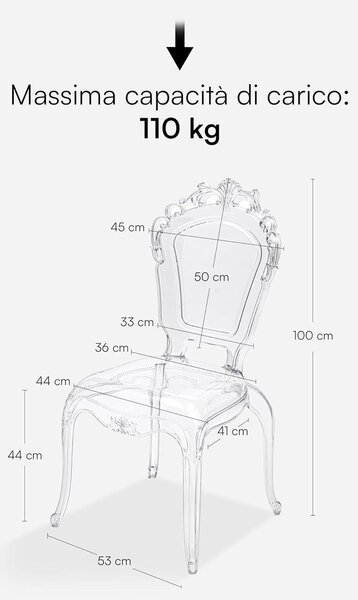 Průhledné židle - Průhledné jídelní židle - Židle z polykarbonátu - Designové stoličky