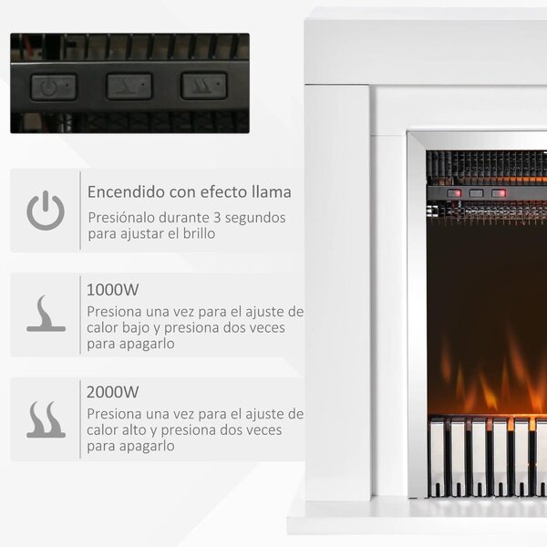 Elektrické topidlo – Atmosférické topidlo – Elektrický ohřívač – Krb – Samostatně stojící topidlo – Výkon 2000 wattů