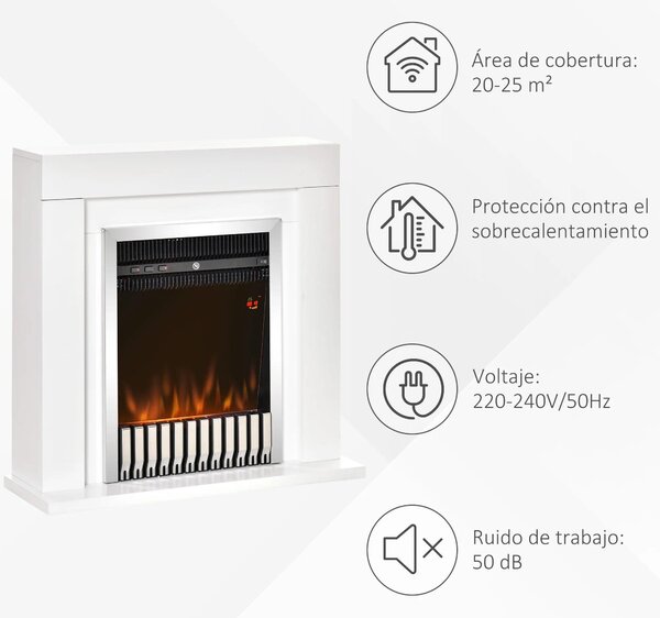 Elektrické topidlo – Atmosférické topidlo – Elektrický ohřívač – Krb – Samostatně stojící topidlo – Výkon 2000 wattů