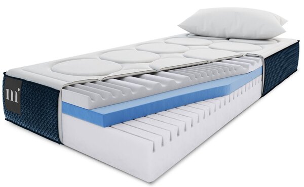 -25 % Dny MOMENTI– Micadoni Pěnová matrace KAVAJA 80 x 200 cm, tl. 22 cm