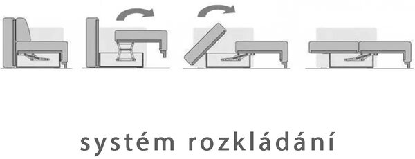 Pohovka ALISA LUX | 193 cm | rozkládací s úložným prostorem | VÝBĚR TKANIN
