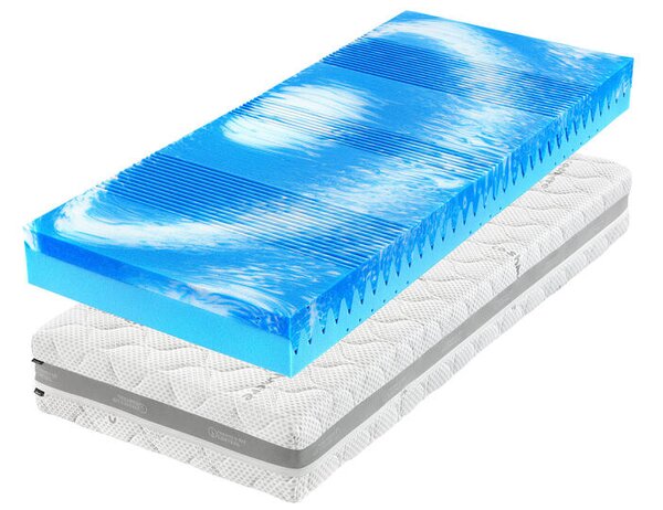 Tropico Matrace Zita Wellness 20 cm 80 x 200 cm