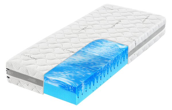 Tropico Matrace Zita Wellness 20 cm 80 x 200 cm