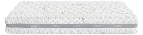 Tropico Matrace Zita Wellness 20 cm 80 x 200 cm