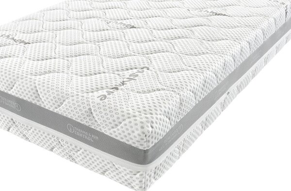 Tropico Matrace Zita Wellness 20 cm 80 x 200 cm