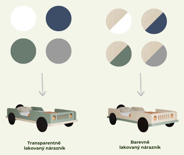 Dětská auto postel ve tvaru JEEPU BEEP 80x160 cm - Bílá