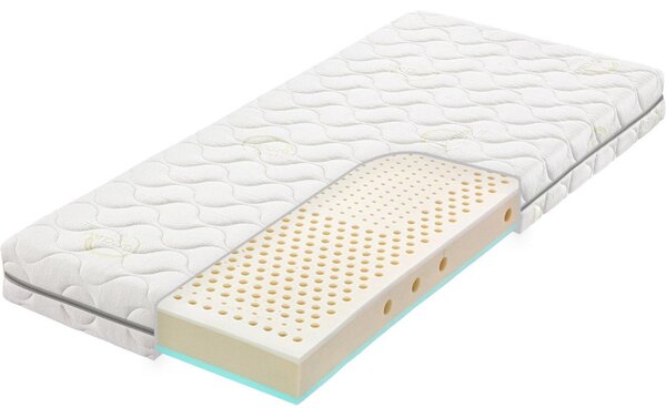 Tropico Šárka Tropico 18 II Thermo 90x200