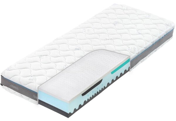 Tropico Alpine Blue Air 26 90x200