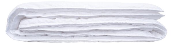 Přikrývka COMFORT COOL SLIM - chladivá lehká - hřejivost Sq 1 140 x 200 cm