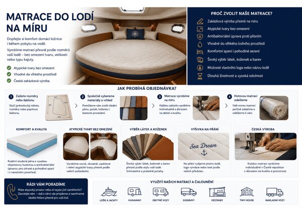 Matrace Boat - comfort