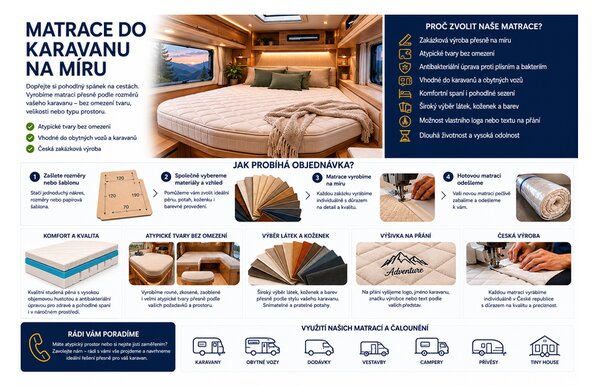 Matrace Motor Home - comfort