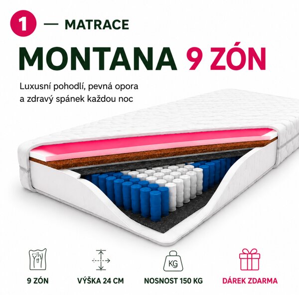 ProPOSTELE Matrace Montana 9 zón 90 x 200 cm