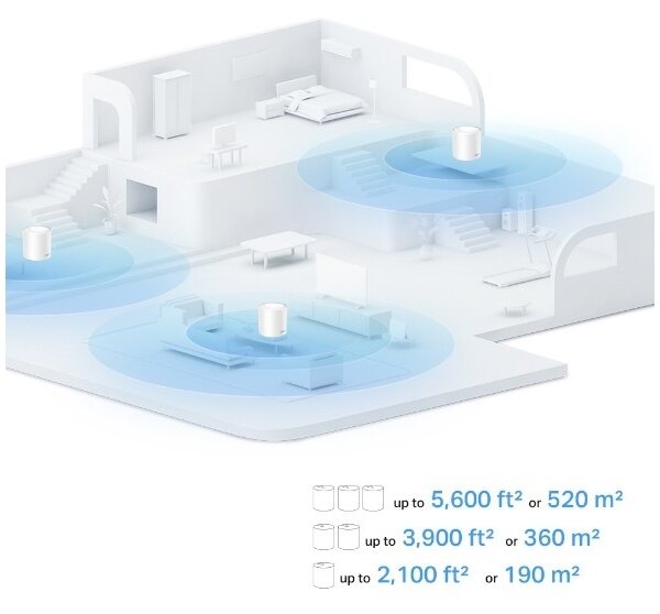 TP-Link - SADA 3x Wi-Fi 6 mesh systém pro celou domácnost Deco X10