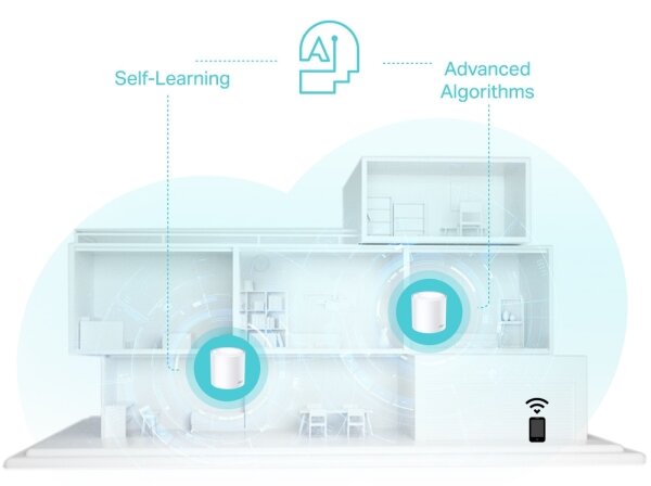 TP-Link - SADA 3x Wi-Fi 6 mesh systém pro celou domácnost Deco X50