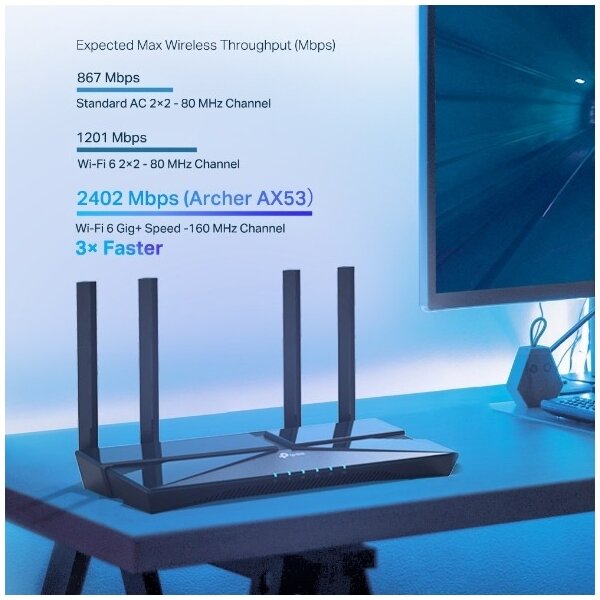 TP-Link - Dvoupásmový gigabitový Wi-Fi 6 router Archer AX53