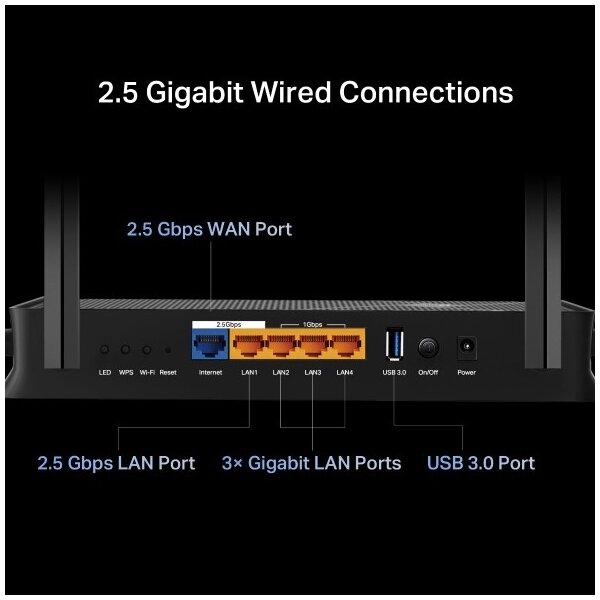 TP-Link - Dvoupásmový Wi-Fi 7 router Archer BE230