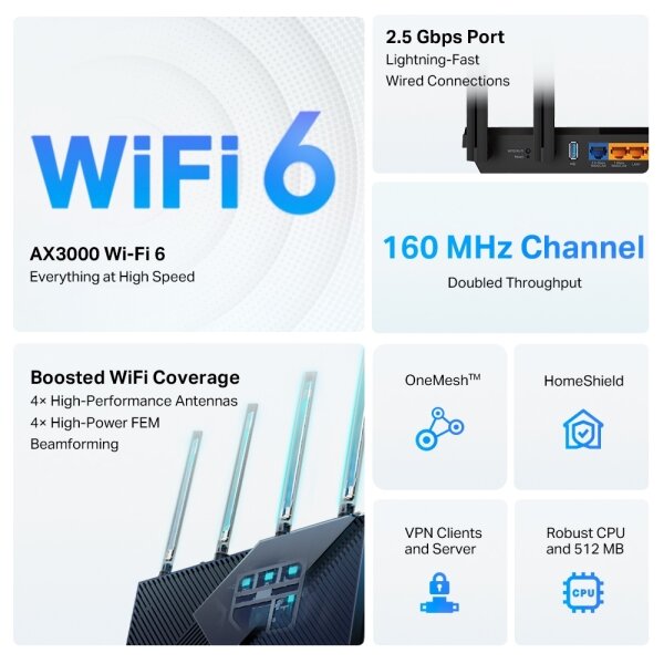 TP-Link - Dvoupásmový multigigabitový Wi-Fi 6 router Archer AX55 Pro