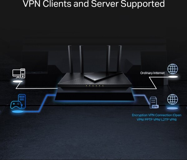 TP-Link - Dvoupásmový multigigabitový Wi-Fi 6 router Archer AX55 Pro